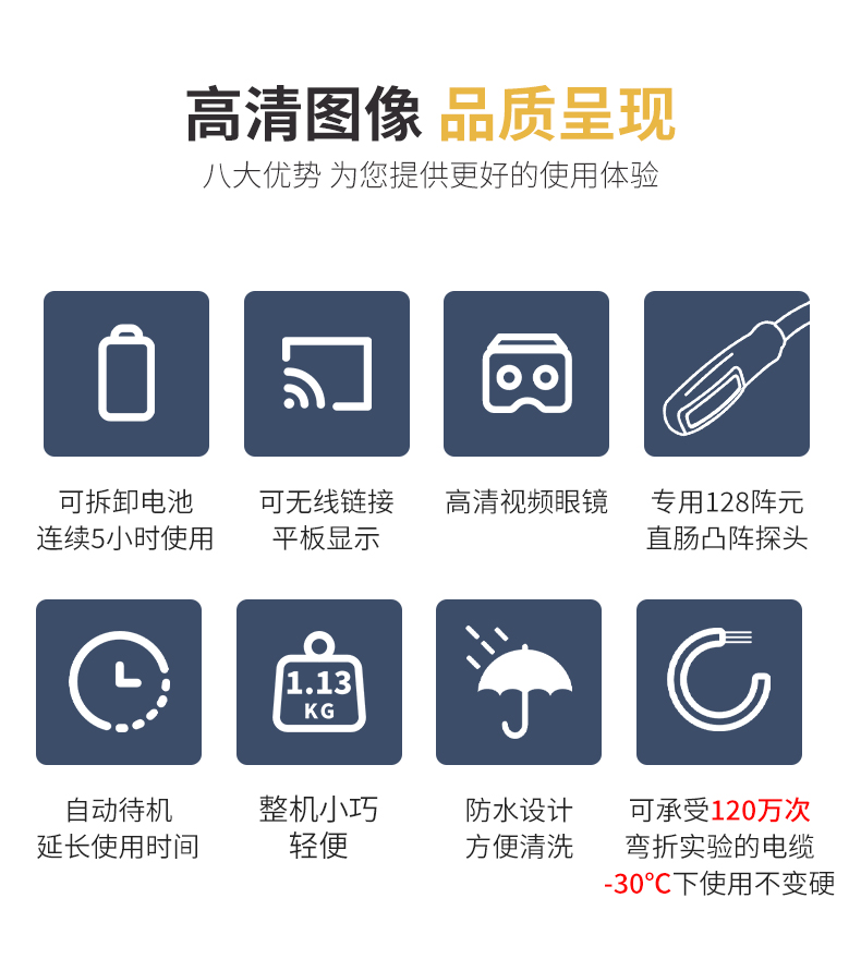 目镜式牛用B超